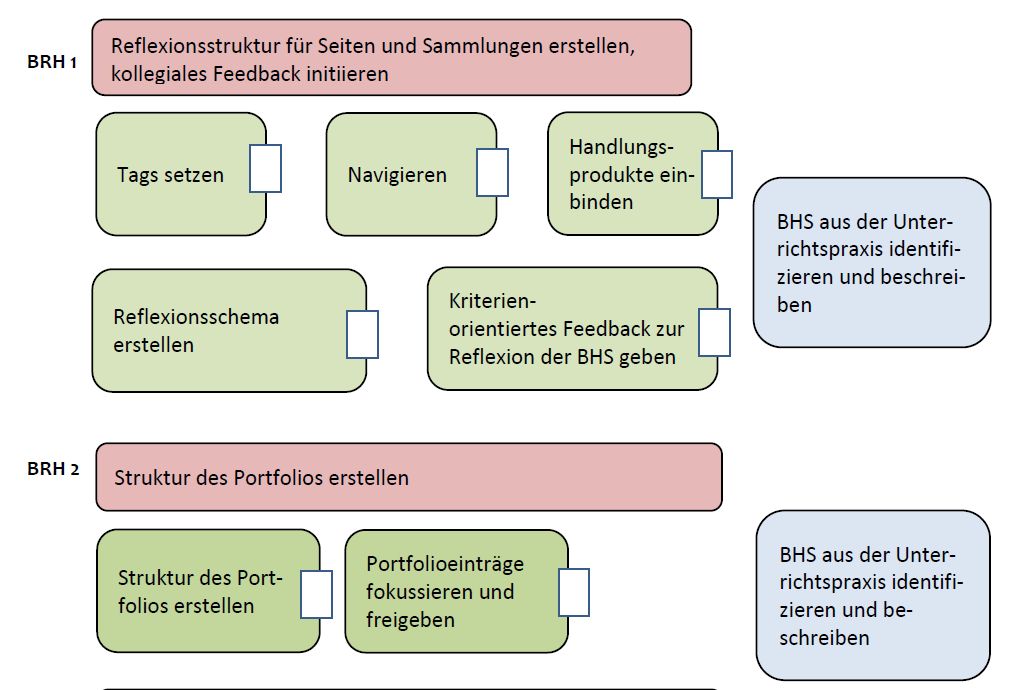 course_image