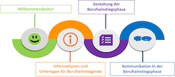 course_image